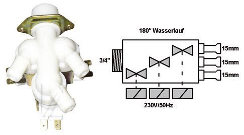 Einlaufelektroventil für Waschmaschine Bitron 3x15mm 180° Dreifach