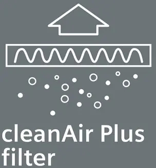 Clean Air Plus Geruchsfilter (Ersatz) 17005507 Originalersatzteil von Bosch