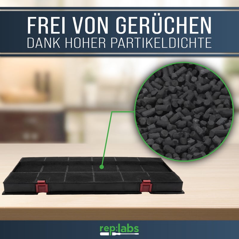 Kohlefilter AT wie DKF24 Typ150 Electrolux 9029793669 für Dunstabzugshaube