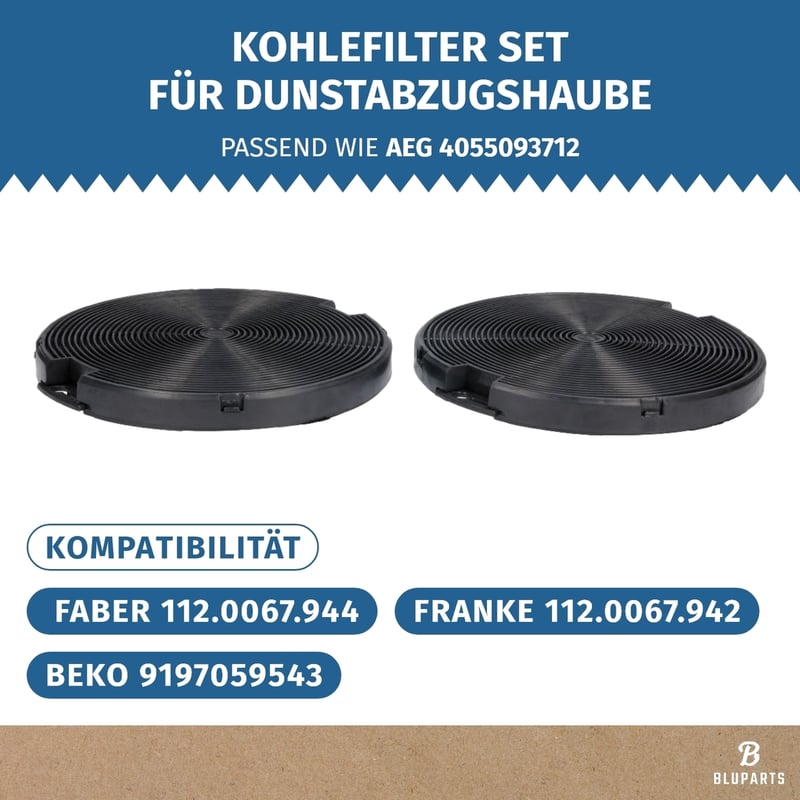 Kohlefilter passend für AEG 4055093712 EFF75 BLUPARTS von Dunstabzugshaube 2Stk
