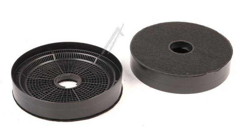 OdourClean Plus Kohlefilter für Dunstabzugshaube Electrolux AEG 9029866069 Geruchsfilter Aktivkohle