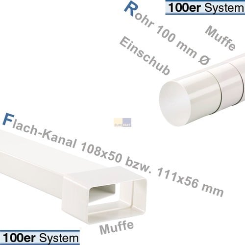 Rundsystemverbinder 100erR Dalap Einschub