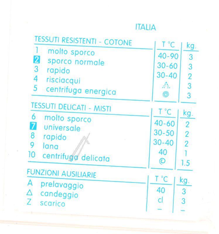 Candy Hoover Waschmaschine Programmkarten 91626952 Steuerung