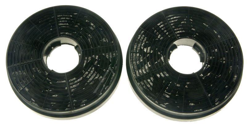 Aktivkohlefilter CF130 Doppelpack für Dunstabzugshaube Atlan 301030600012 Luftreinigung Geruch