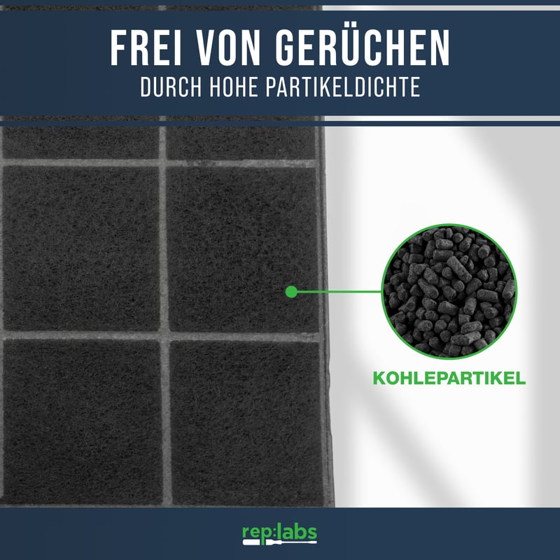 Kohlefilter wie Elica Model15 230x210mm für Dunstabzugshaube 902979381