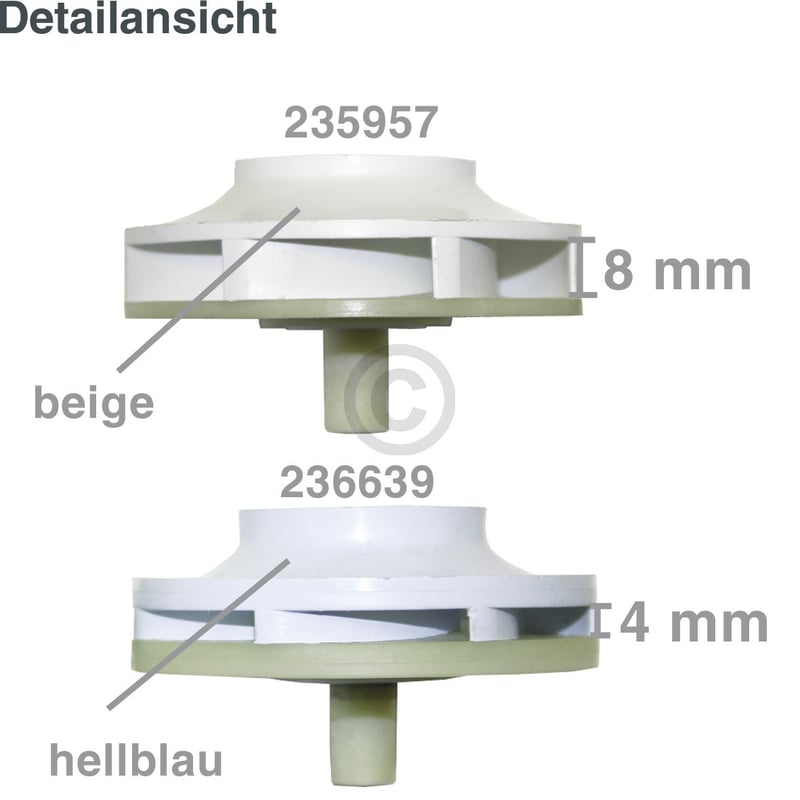 Dichtsatz für Umwälzpumpe BOSCH 00174730 für Geschirrspüler