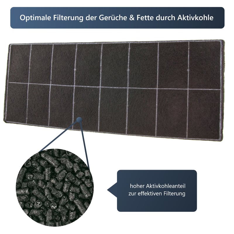 Premium Aktivkohlefilter - passend wie BSH 296178 Siemens LZ34501 Bosch DHZ3400/5/6 00296178