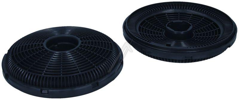 Kohlefilter für Amica Dunstabzugshaube 1161106 Geruchsschutz