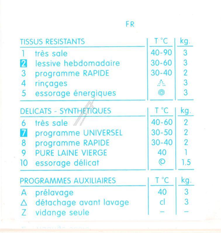 Candy Hoover Waschmaschine Programmkarten 91626952 Steuerung