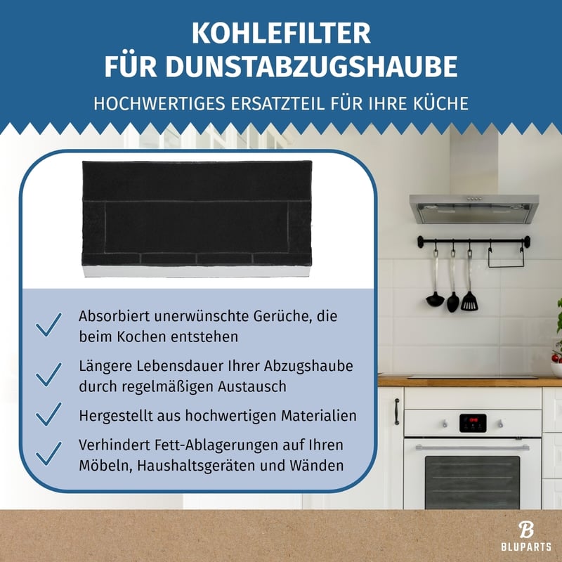 Kohlefilter passend für Neff Z5144X1 00434229 in Dunstabzugshaube 10108219