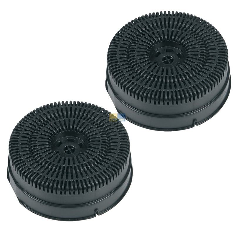 Kohlefilter Set Type58 Electrolux 9029801363 MCFE37 für Dunstabzugshaube 2Stk