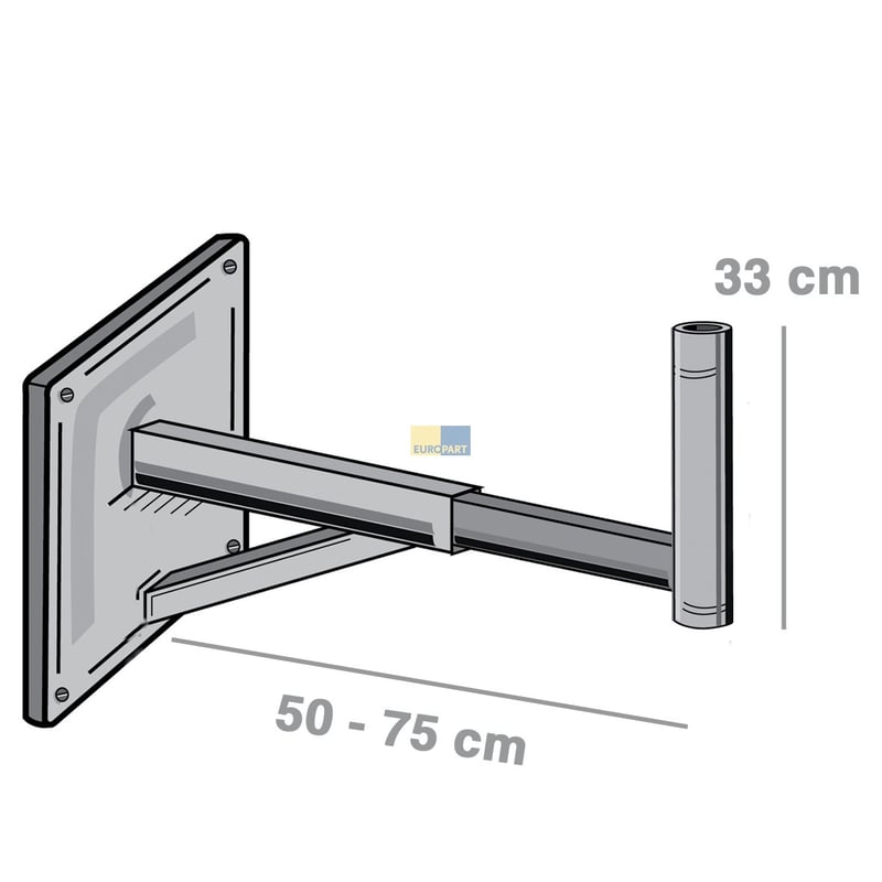 Wandwinkelhalter WWH 50/75