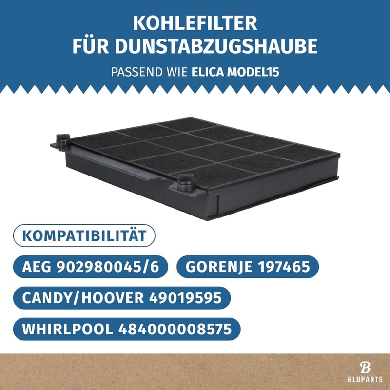 Kohlefilter passend für Whirlpool 484000008575 CHF15/1 type15 BLUPARTS