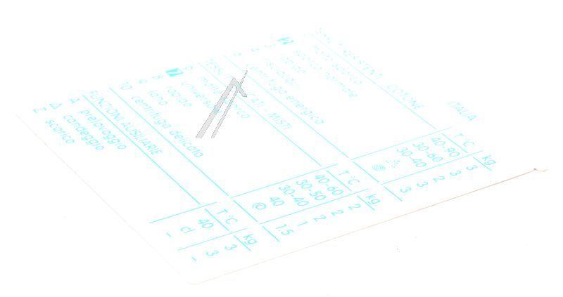 Candy Hoover Waschmaschine Programmkarten 91626952 Steuerung