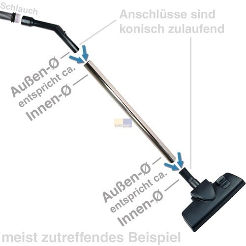 Polsterdüse Dyson 908887-02 Original für Staubsauger Dyson