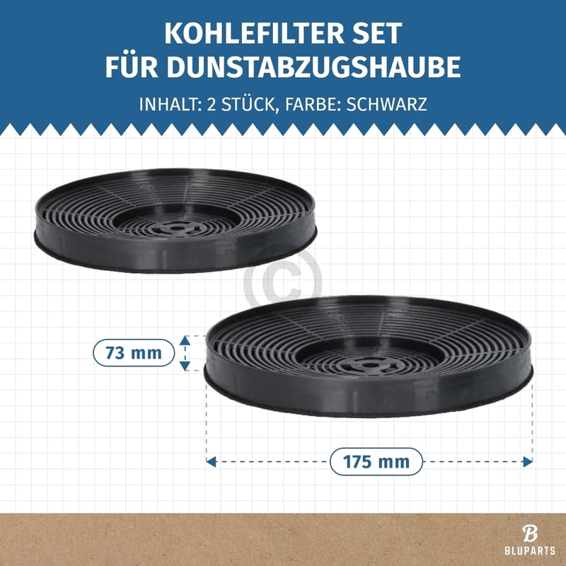 Kohlefilter Set 175mmØ passend für respekta MIZ0031 BLUPARTS in