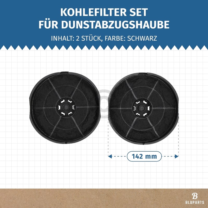 Kohlefilter Set Type58 passend für Whirlpool 484000008782 AKB000/1 BLUPARTS