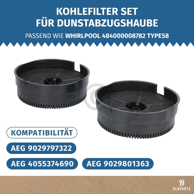 Kohlefilter Set Type58 passend für Whirlpool 484000008782 AKB000/1 BLUPARTS