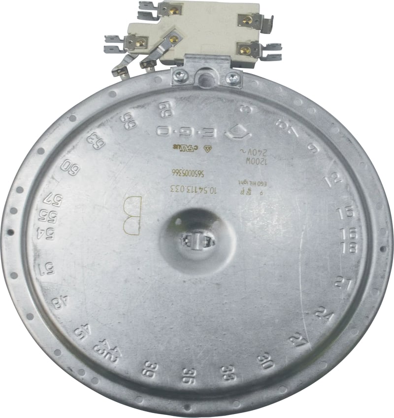 Heizzone-Highlight 00491295