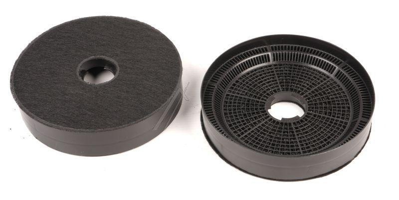 OdourClean Plus Kohlefilter für Dunstabzugshaube Electrolux AEG 9029866069 Geruchsfilter Aktivkohle