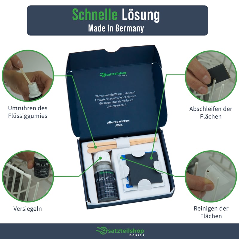 Geschirrkorb Reparatur Set [4-teilig] weiß - Anti Rost - schnelle & einfache Lösung - Spülmaschinenkorb stellenweise nachbeschichten 