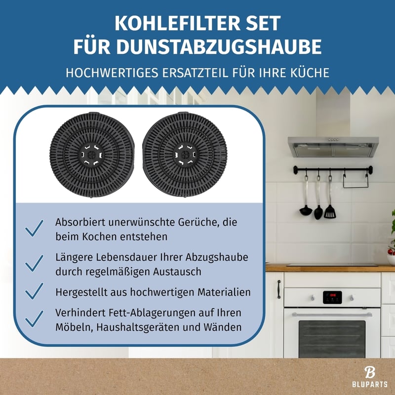 Kohlefilter Set Type58 passend für Whirlpool 484000008782 AKB000/1 BLUPARTS