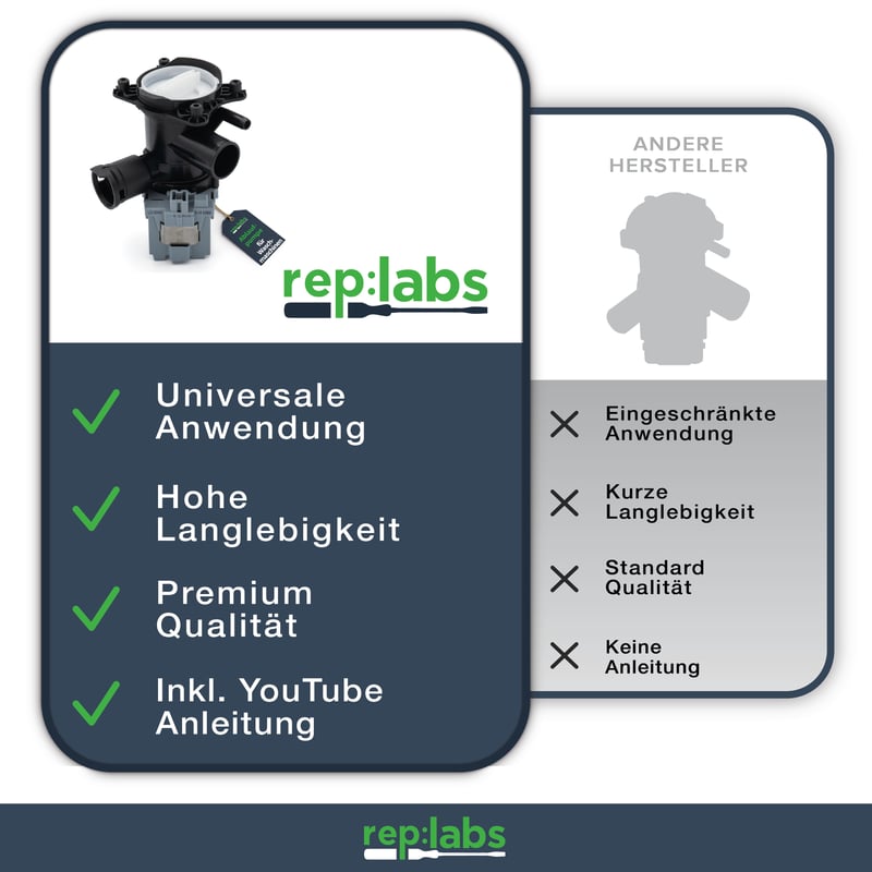 Ablaufpumpe - AT Ablaufpumpe wie Bosch 00145777 Copreci mit Pumpenkopf und Sieb für Waschmaschine
