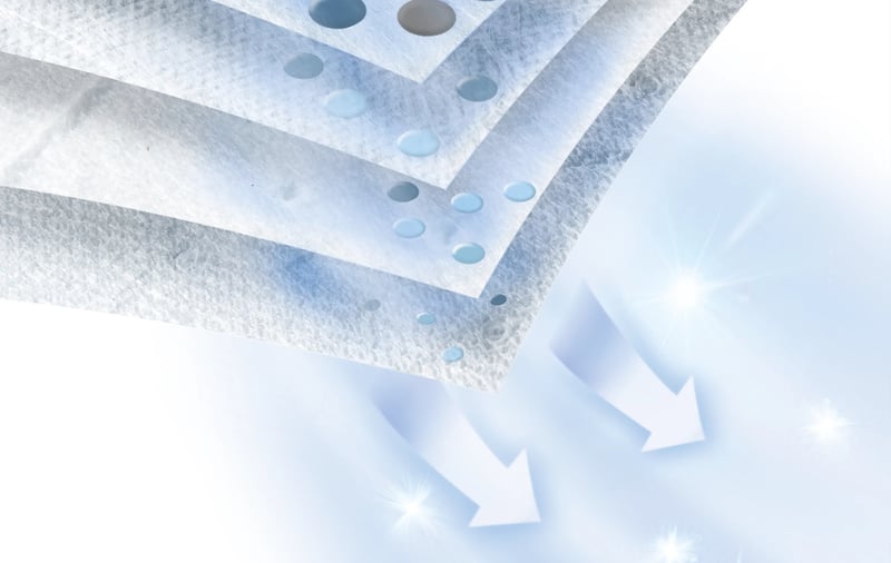 Staubsaugerbeutel 17003049