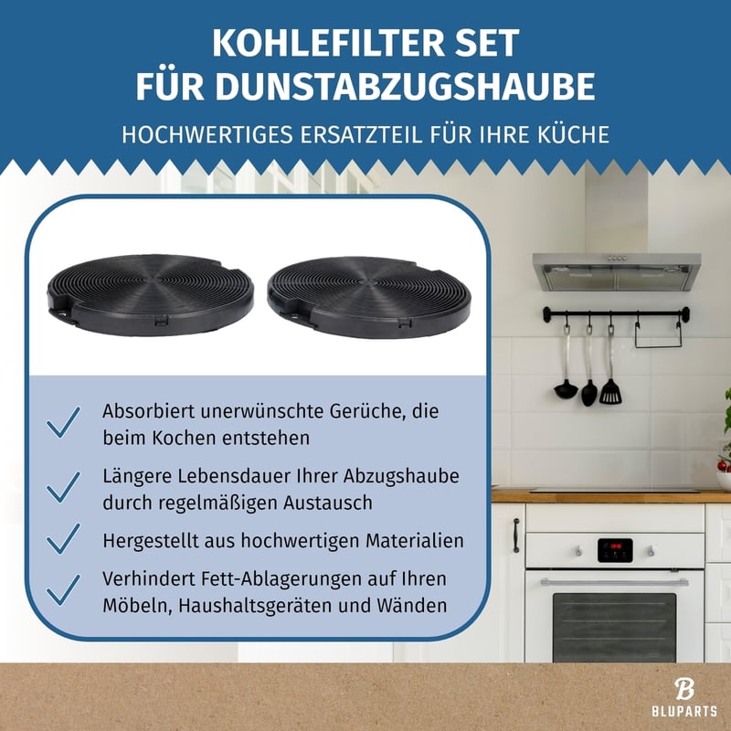 Kohlefilter passend für AEG 4055093712 EFF75 BLUPARTS von Dunstabzugshaube 2Stk