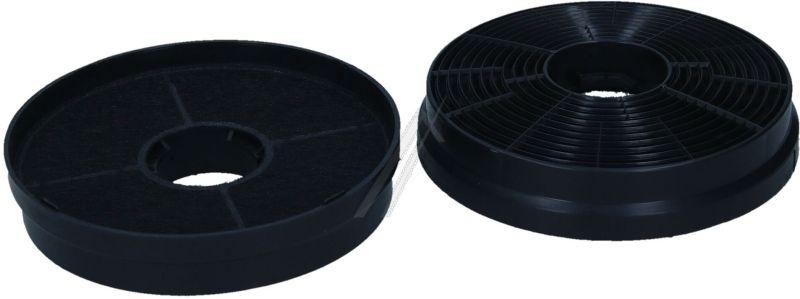 Aktivkohlefilter CF130 Doppelpack für Dunstabzugshaube Atlan 301030600012 Luftreinigung Geruch