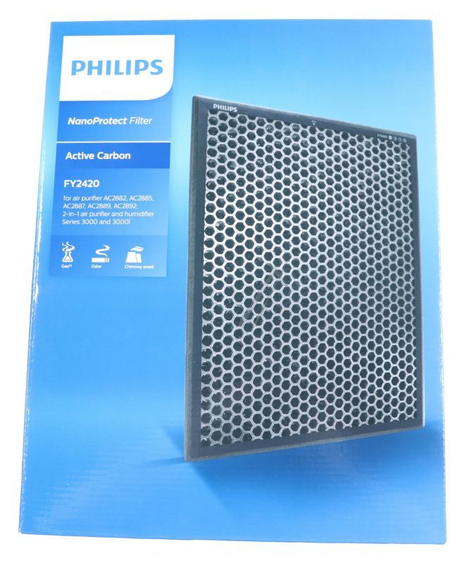 Aktivkohlefilter Philips FY2420/30 für Luftreiniger FY242030