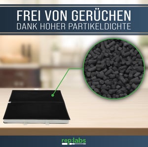 Aktivkohlefilter - AT wie Originalteilenummer 00361047 für Dunstabzugshauben