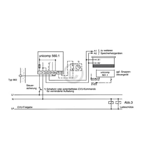 Aufladeautomat Unicomp 560.1 für Heizungssteuerung Speicherheizgerät