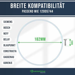 ersatzteilshop basics Reparatursatz Pumpentopf für Spülmaschinen - 182mmØ wie 12005744