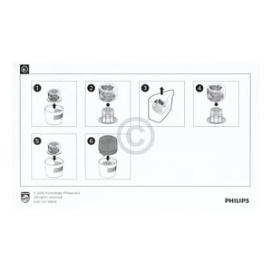 Filter PHILIPS FY2401/10 für Luftbefeuchter mit NanoCloud Technologie