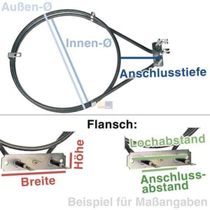 Heizelement wie gorenje 318349 Heißluftheizung IRCA 2200W 230V für Backofen