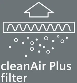 Clean Air Plus Geruchsfilter (Ersatz) 17004042 Originalersatzteil von Bosch