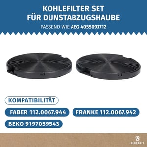 Kohlefilter passend für AEG 4055093712 EFF75 BLUPARTS von Dunstabzugshaube 2Stk