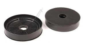 OdourClean Plus Kohlefilter für Dunstabzugshaube Electrolux AEG 9029866069 Geruchsfilter Aktivkohle