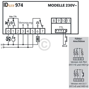 Temperaturregler IDPlus974-230V