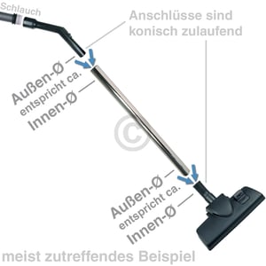 Bodendüse passend für Miele 10367830 für 35mm Rohr-Ø Einrastsystem BLUPARTS in