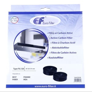 Aktivkohlefilter für Dunstabzugshaube Eurofilter 112.0556.527. 2 Stück, Faber, Franke, Smeg