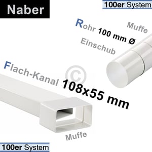 Kanal 100erF Naber 1m, 108x55mm mit Muffe 4011005