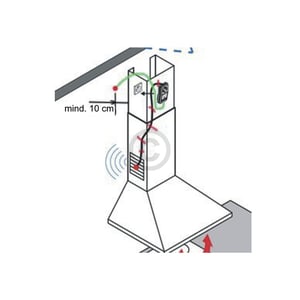 Zuluftfensterschaltung BROKO BL220F (v2) 752061 868MHz für Dunstabzugshaube