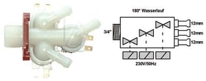 Dreifach-Einlaufelektroventil für Waschmaschine Bitron ART246901 3x12 mm Auslauf