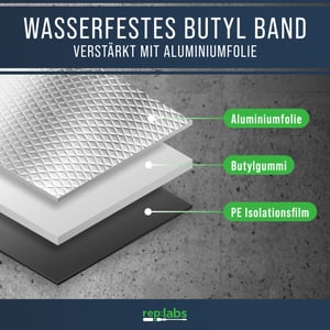 Reparaturklebeband [5m] Aluminium für das Abdichten von Löchern und Rissen im Außenbereich - Butylband temperatur- & wasserfest inkl. Gratis Cuttermesser