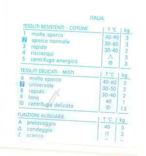 Candy Hoover Waschmaschine Programmkarten 91626952 Steuerung