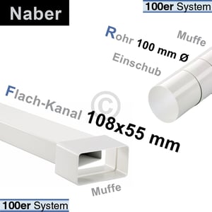 Umlenkstück 100erF/100erR Naber 4011003