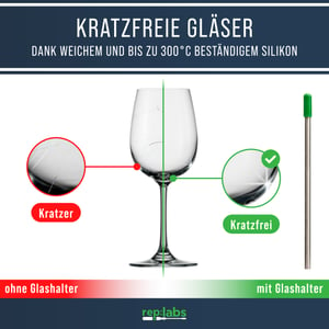 Edelstahl Glashalter für Geschirrspüler mit grünen Kappen - Set Allrounder