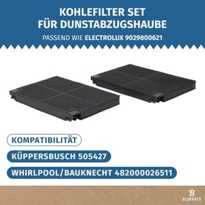 Kohlefilter Set passend für AEG 9029800621 EFF55 BLUPARTS in Dunstabzugshaube